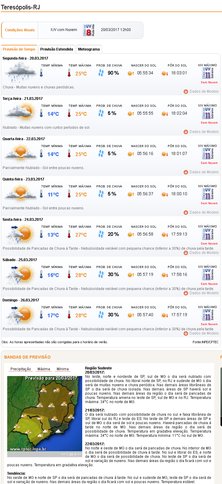 PREV TEMPO CPTEC INPE 13.29