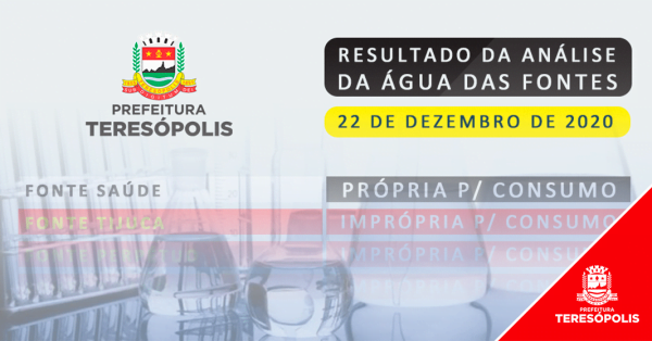 Leia mais sobre o artigo Análise da água das principais fontes de Teresópolis