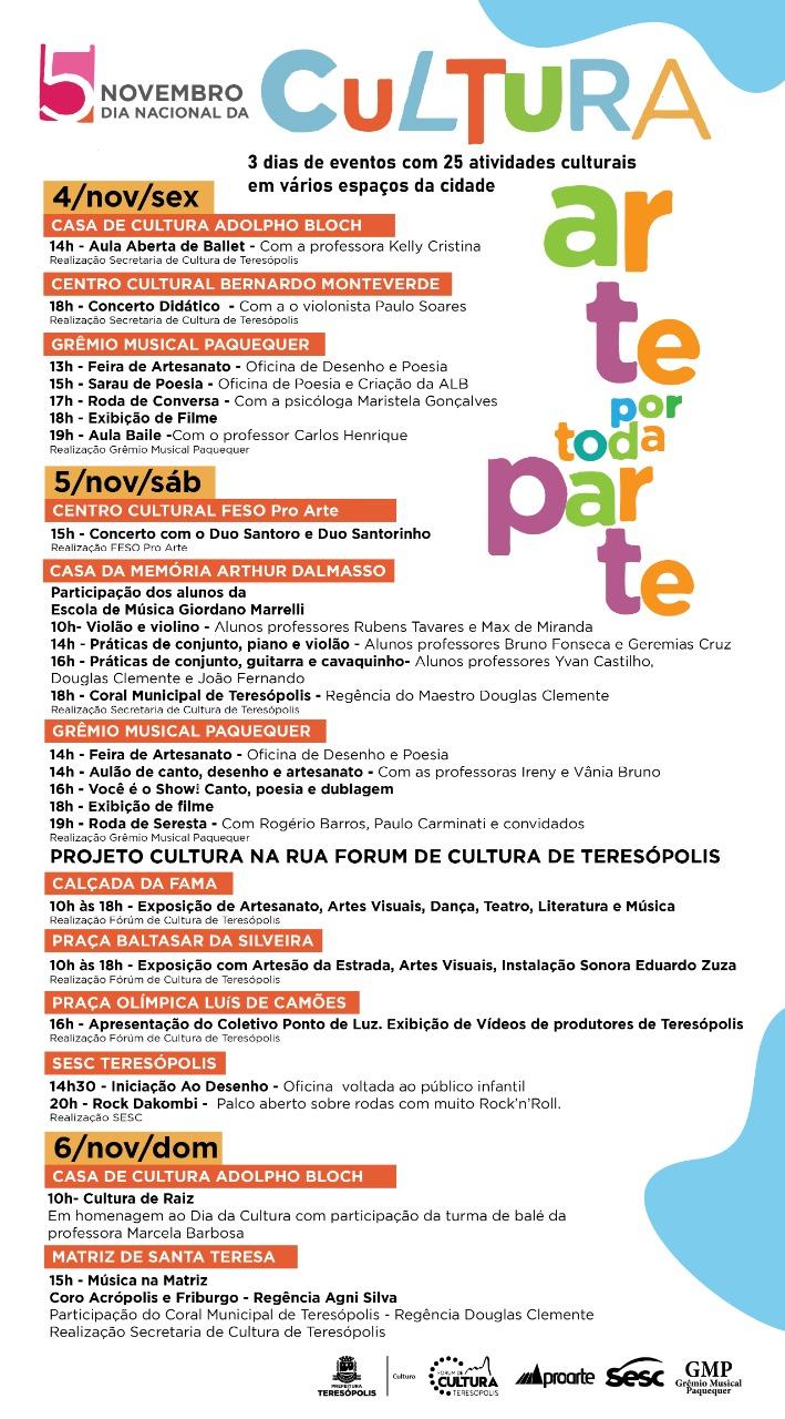Você está visualizando atualmente ‘Arte por Toda a Parte’: Teresópolis celebra Dia da Cultura com 25 atividades culturais
