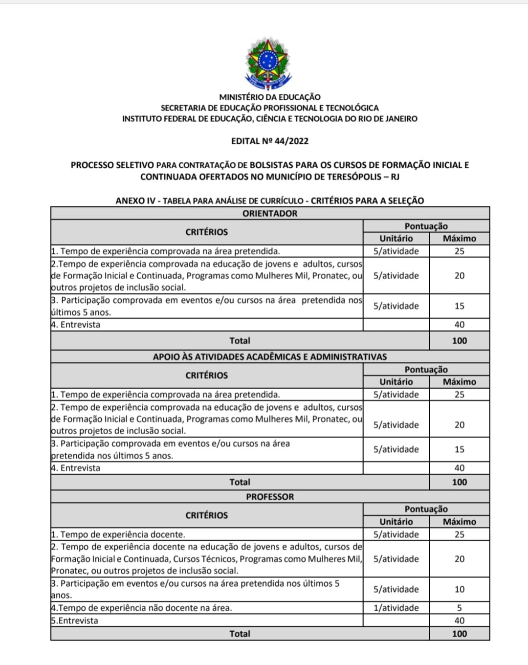 Concurso IFRJ retifica datas, lotações e locais de prova