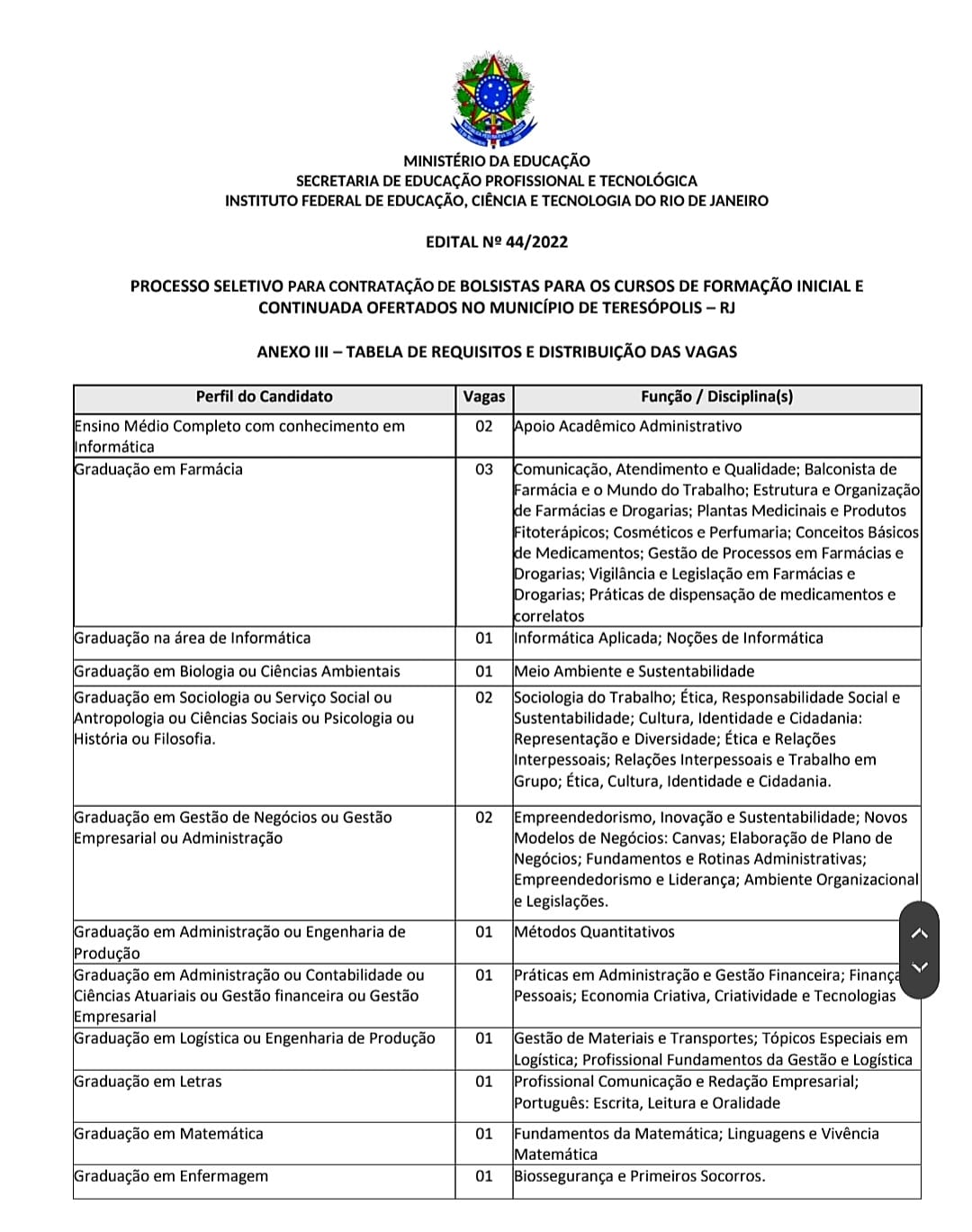 Concurso IFRJ retifica datas, lotações e locais de prova