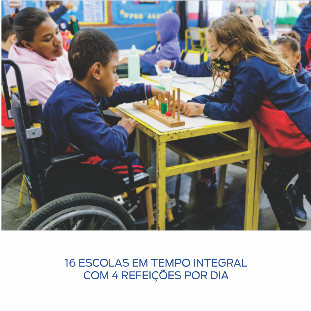 ESCOLAS EM TEMPO INTEGRAL