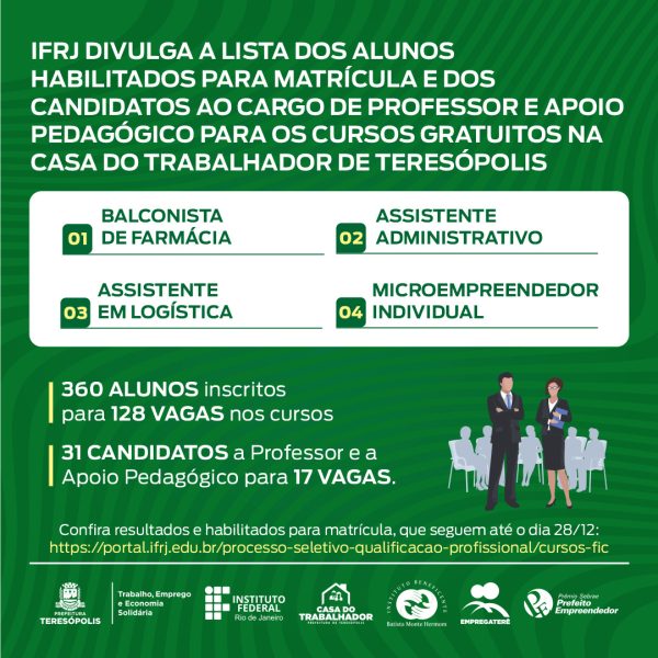 Leia mais sobre o artigo IFRJ divulga lista dos alunos habilitados para matrícula em 4 cursos gratuitos na Casa do Trabalhador de Teresópolis