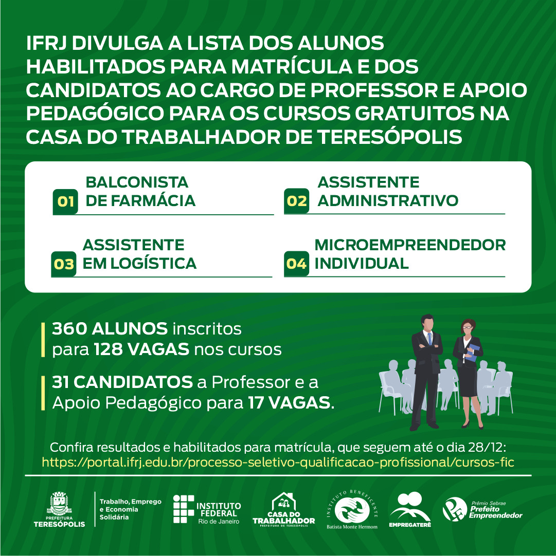 Read more about the article IFRJ divulga lista dos alunos habilitados para matrícula em 4 cursos gratuitos na Casa do Trabalhador de Teresópolis