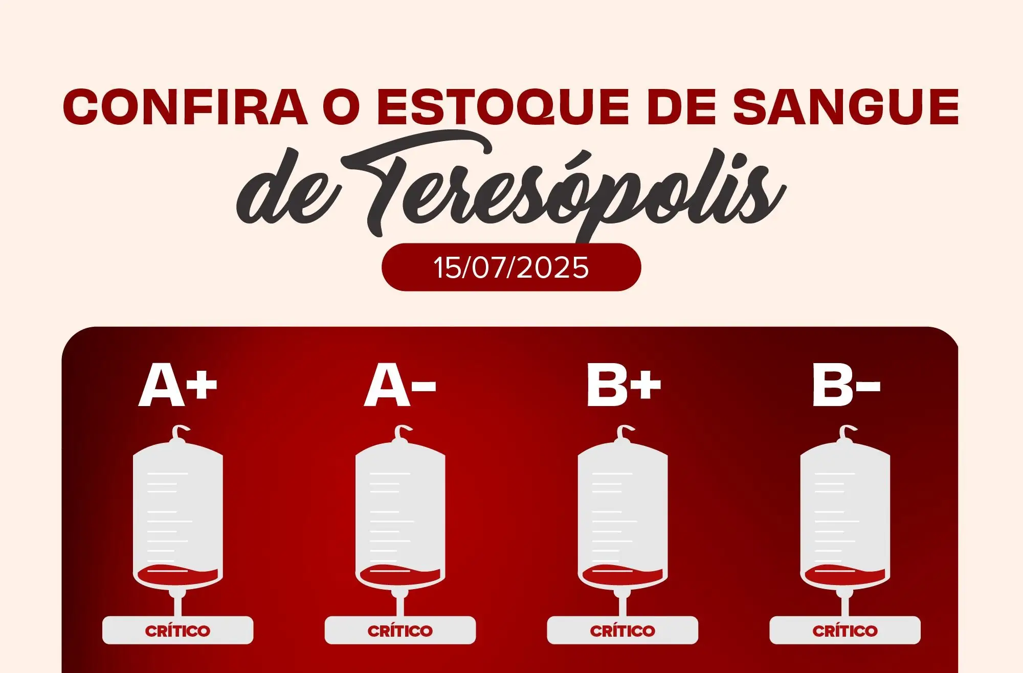 No momento, você está visualizando Com estoque em nível crítico, Hemonúcleo de Teresópolis convida população a doar sangue