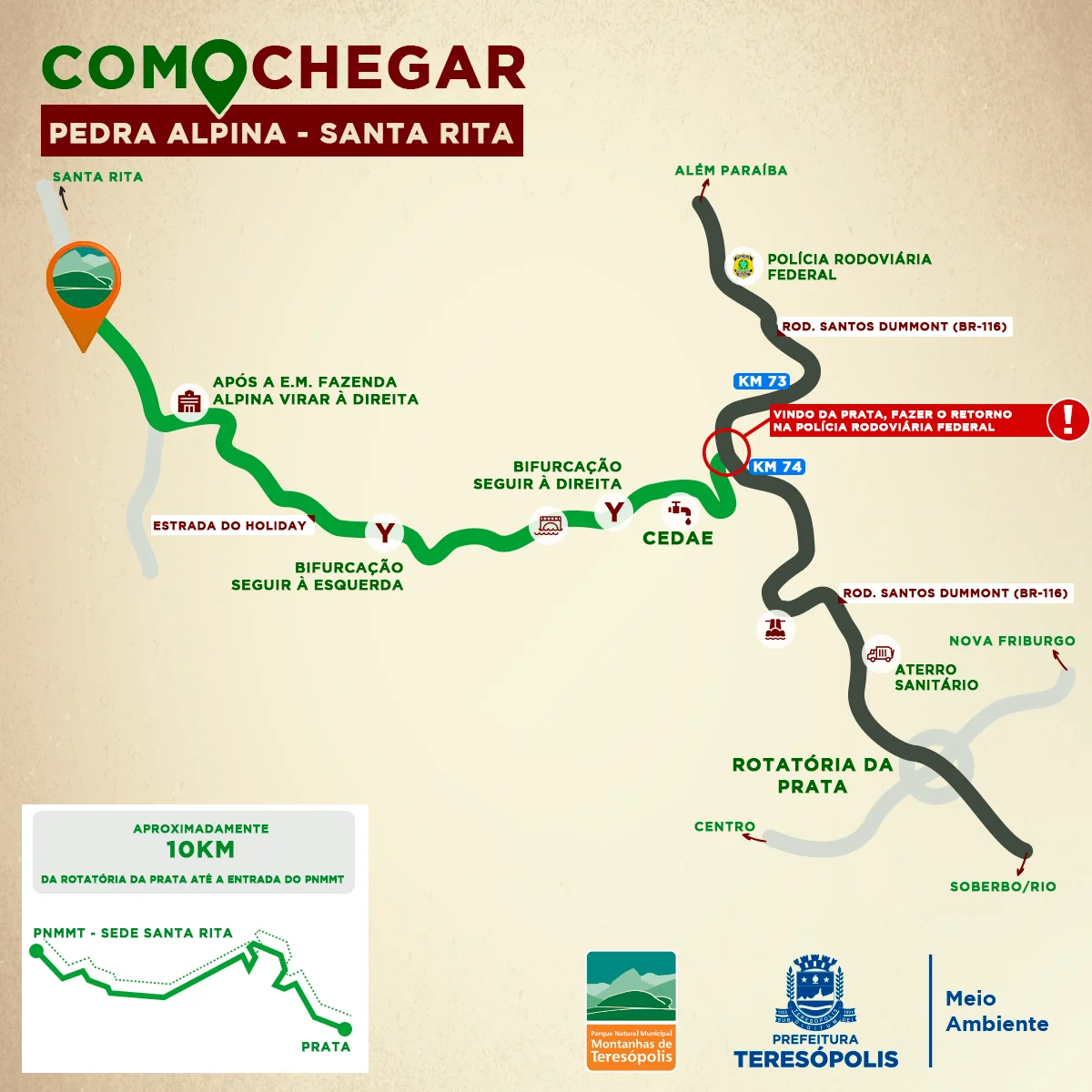 Mapa Como Chegar - Pedra Alpina