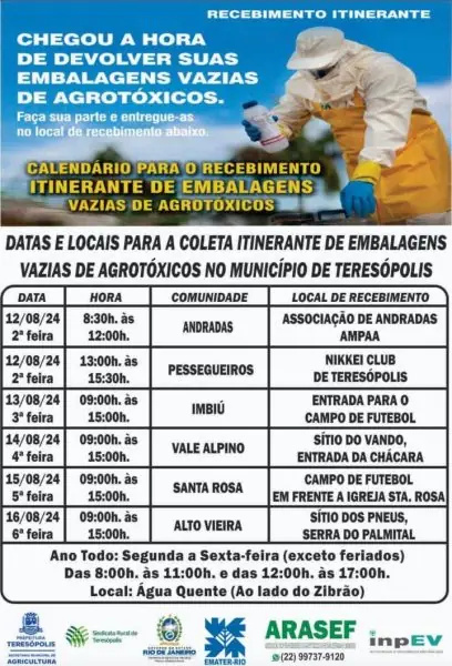 Leia mais sobre o artigo Coleta itinerante de embalagens vazias de agrotóxicos será realizada no interior de Teresópolis