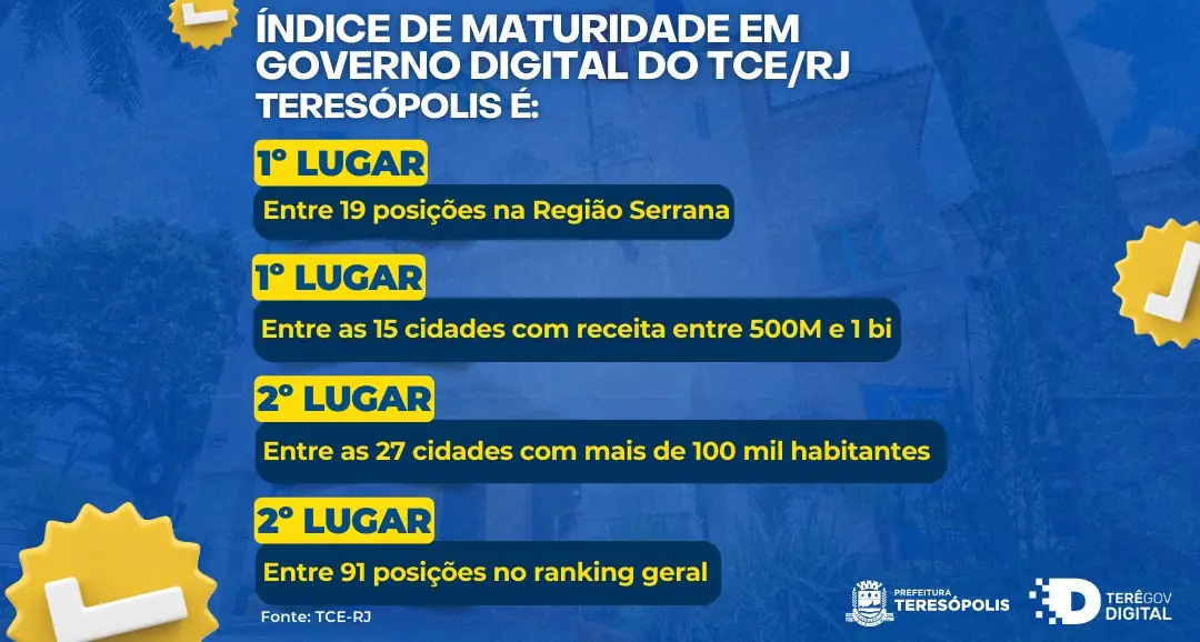 No momento, você está visualizando Auditoria do TCE-RJ aponta Teresópolis como 1º lugar da Região Serrana e 2º lugar no Estado em governo digital