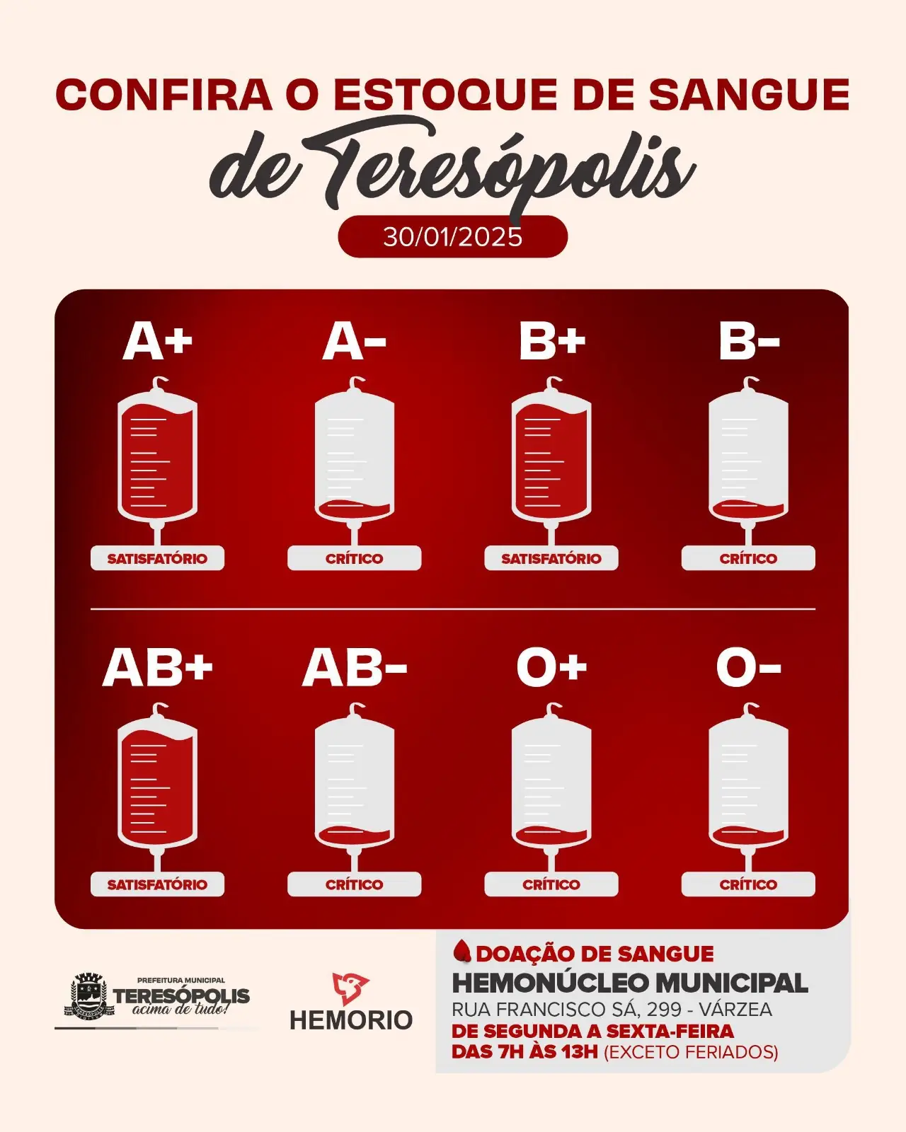 No momento, você está visualizando Hemonúcleo de Teresópolis convida população a doar sangue
